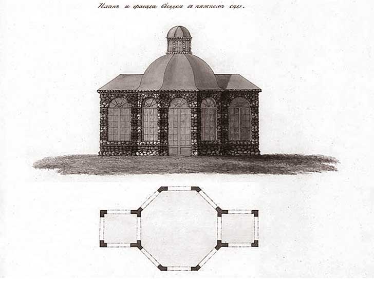 Павильон Вольер 1796
